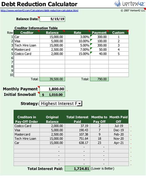 Free Printable Debt Snowball Templates [PDF, Excel] Worksheet