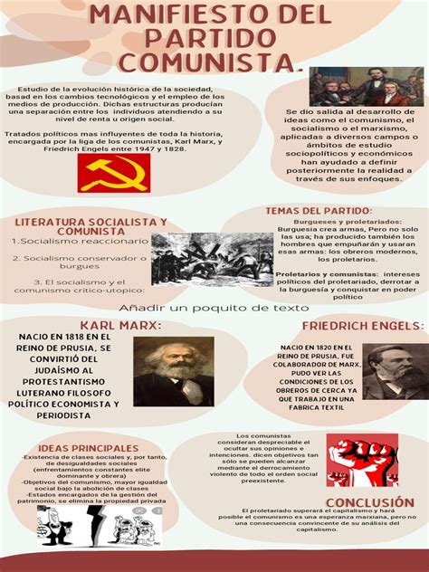 Infografía 2 Pdf Comunismo Socialismo