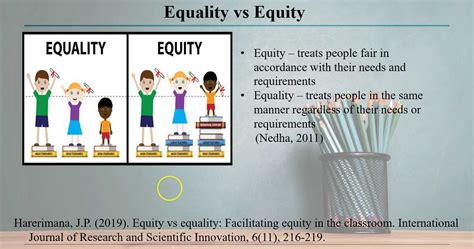 Equality Vs Equity