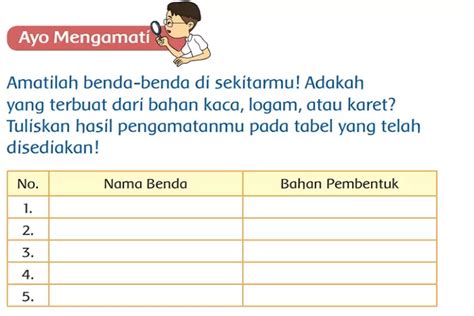 Kunci Jawaban Tema 3 Kelas 3 Sd Halaman 42 43 44 Buku Tematik Subtema 1 Pembelajaran 5 Innalar