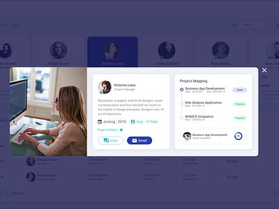 Attendance Dashboard by Riju Rajan on Dribbble