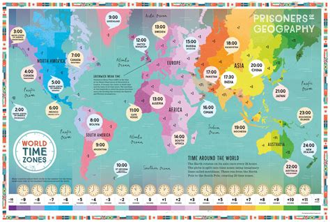 International time zones – Artofit