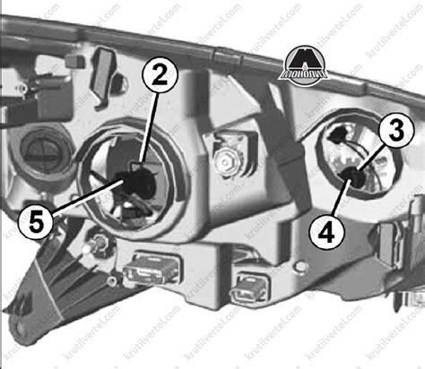 Renault Kaptur с 2016 года - система наружного освещения