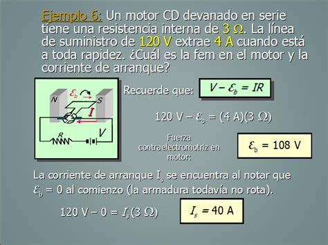 Inducción electromagnética página 2