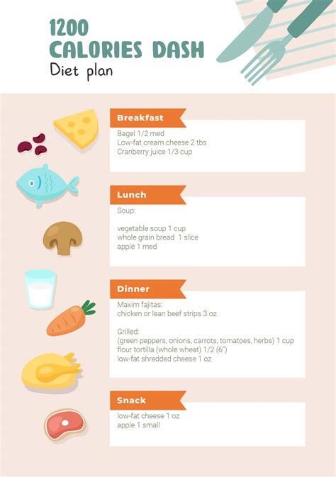 printable dash diet meal plan 3