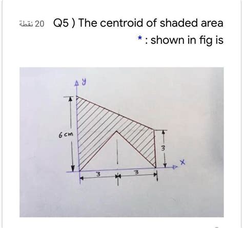 Solved I Q The Centroid Of Shaded Area Shown In Fig Is Em X