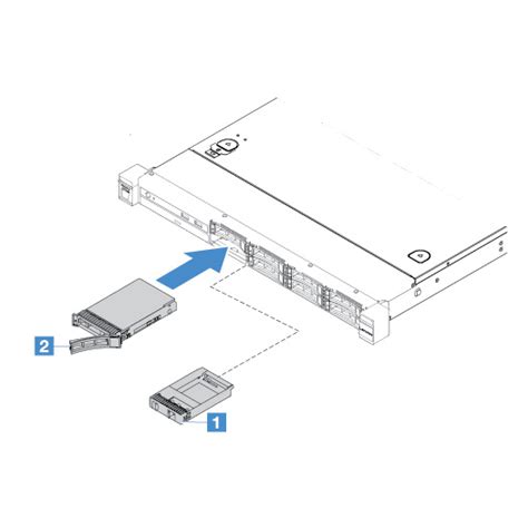 Installing A Hot Swap Hard Disk Drive System X M Lenovo Docs