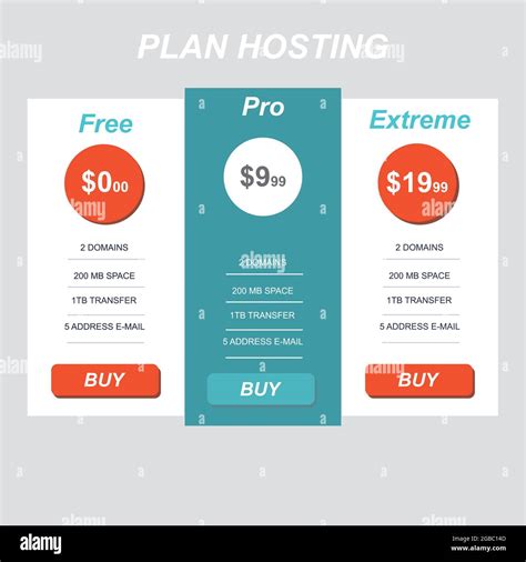 Comparison Table Price Chart Template Business Plan Pricing Grid Web