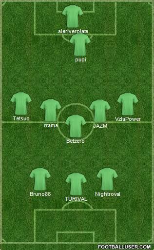 Pro Evolution Soccer Team (Fantasy Teams) Football Formation