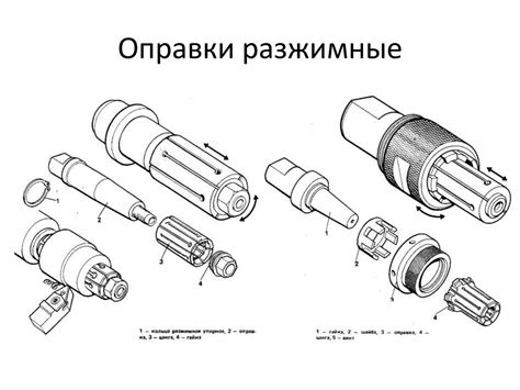 Приспособления для станков с ЧПУ - презентация онлайн