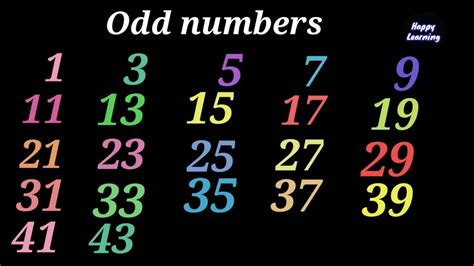 Odd Numbers 1 To 50 1 To 50 Odd Numbers Odd Number Counting By Odd Numbers Skip Counting