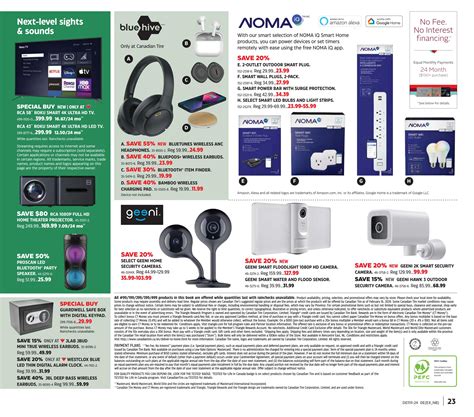 Canadian Tire Home Inspirations Flyer March 8 to 28