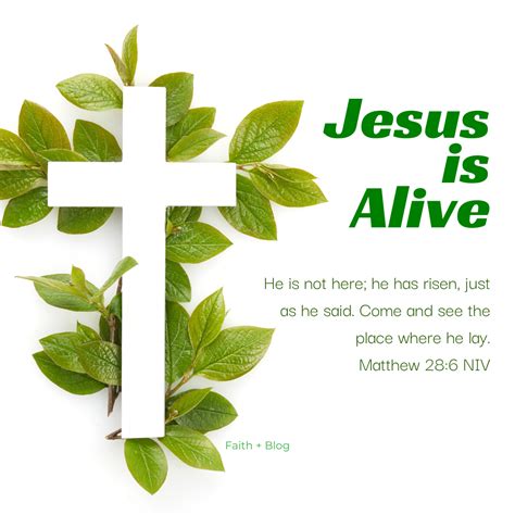 jesus  alive faithblog