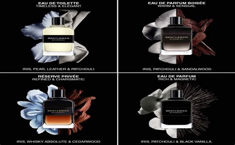 Amazon.com : Givenchy GENTLEMAN BOISEE Eau De Parfum Spray for Men, 6.7 ...