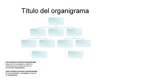 Organigrama Sencillo