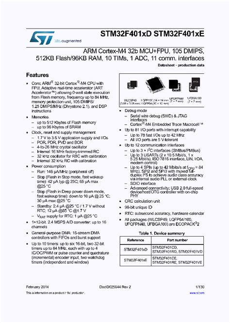 STM32F401RE_7627713.PDF Datasheet Download --- IC-ON-LINE