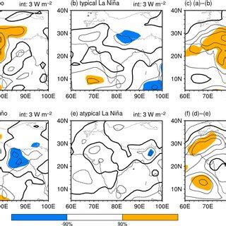 Composite Jja Precipitation Anomalies For A A Typical El Ni O B A