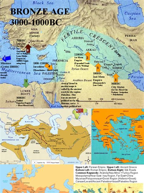 ancient world history maps