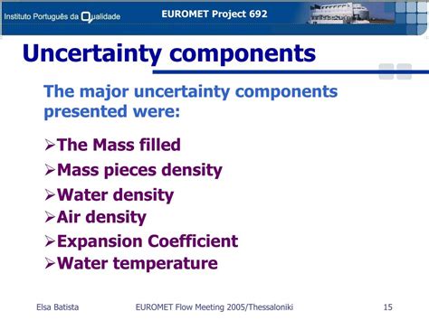 Ppt Volume Calibration Of A Ml Gay Lussac Pycnometer Powerpoint