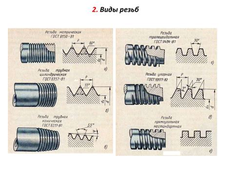 Разъемные и неразъемные соединения. Резьба - презентация онлайн