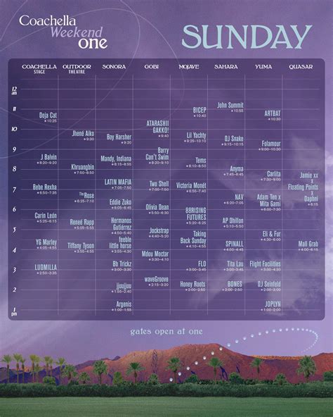 Coachella 2024 datas line up e ordem das apresentações no festival