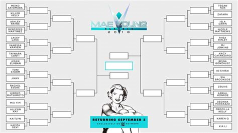 Wwe Mae Young Classic 2018 Tournament Predictions And Match Card Lineup