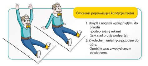 Rehabilitacja oddechowa również po COVID 19 Głęboki Oddech Adamed