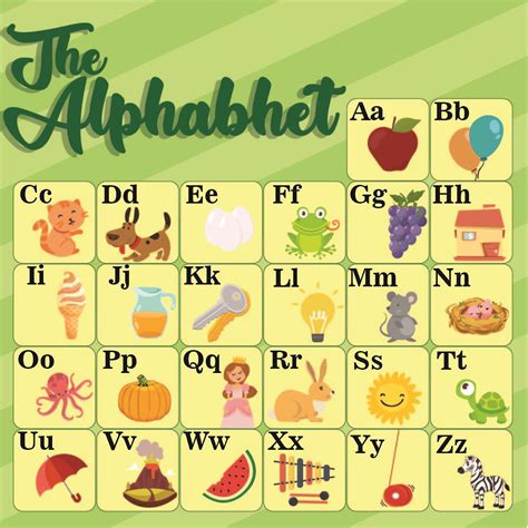 kindergarten alphabet chart    printables printablee