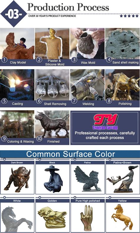 Naked Girl Erotic Sculpture Bronze Nude Hot Open Naked Sexy Woman Statue Buy Naked Sexy Women