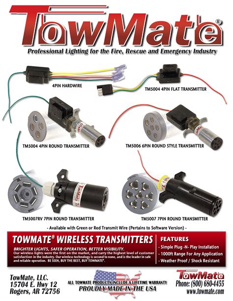 Towmate Transmitter Wiring Diagram Craftal