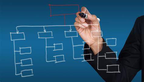 smarter data  save  education  atlantic