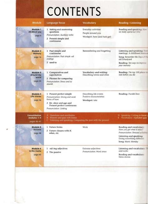 cutting edge intermediate students book