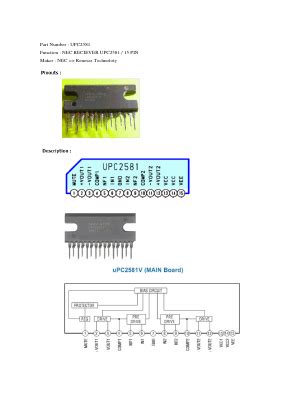 PC2581 Datasheet PDF - NEC => Renesas Technology