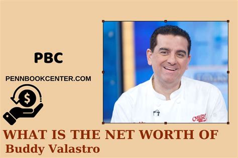 Buddy Valastro Net Worth 2025: Income, Wealth And Financial Overview