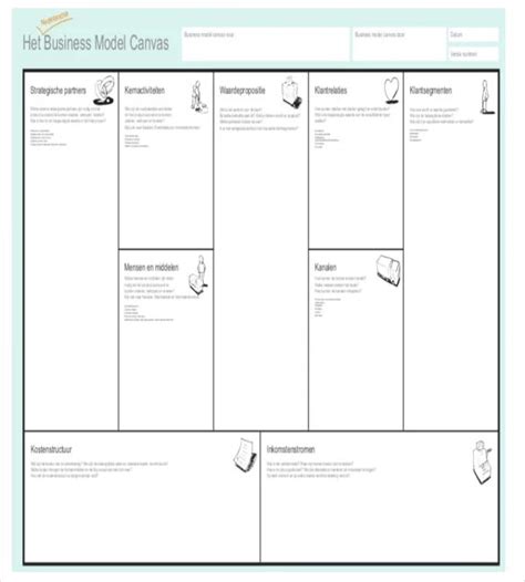 List Of Cara Membuat Tabel Bisnis Model Canvas Di Word References