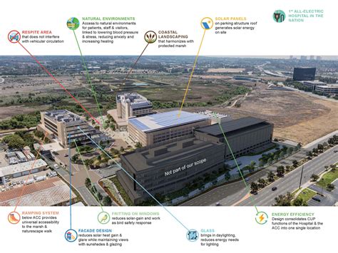 Co Architects The First All Electric Hospital In The Nation Uci