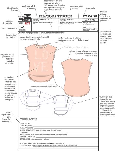 Diseño - ficha de producto | Disenos de unas, Telas para blusas, Blogs
