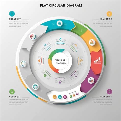 Infogr Fico De Diagrama Circular Plano Imagem Premium Gerada Ia