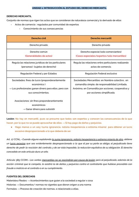 1 Guía mercantil UNIDAD 1 INTRODUCCIÓN AL ESTUDIO DEL DERECHO