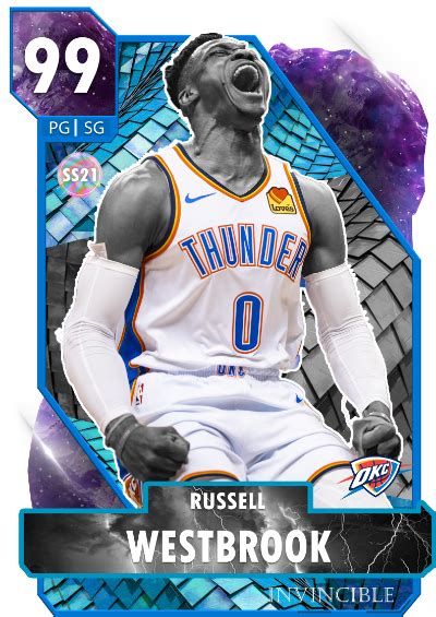 Nba K Kdb Custom Card First Attempt At An Invincible