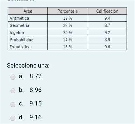 En La Siguiente Tabla Se Muestran Las Calificaciones Que Obtuvo Silvia