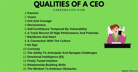 Questions to Ask CEO in Interview - How to Learn Leadership - Career Cliff