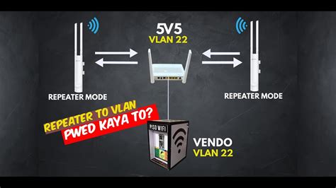 EAP110 REPEATER TO VLAN SET UP GAGANA KAYA ANG GANITONG SETUP SA