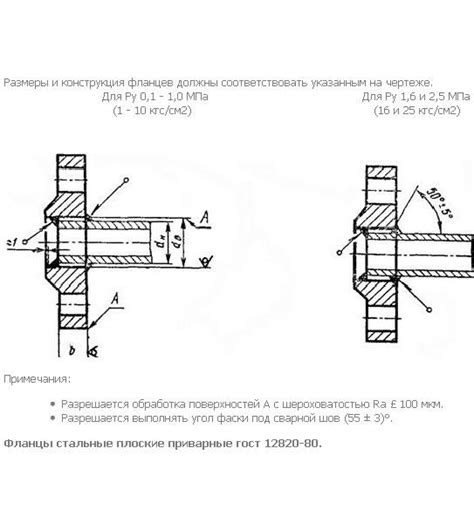 Купить фланец под пожарный гидрант в Краснодаре | СД Групп