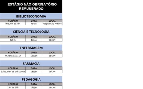 Processo Seletivo Simplificado De Est Gio N O Obrigat Rio Remunerado