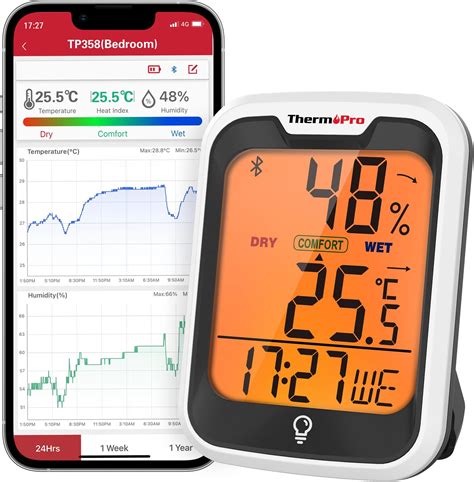 ThermoPro TP65C Hygromètre Numérique sans Fil Thermomètre Intérieur