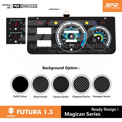 Panel Speedometer Custom Suzuki Carry Futura Spd Speedometer