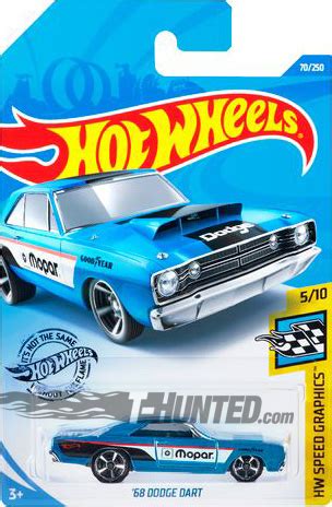T Hunted Mais Novidades Interessantes Da Hot Wheels Para