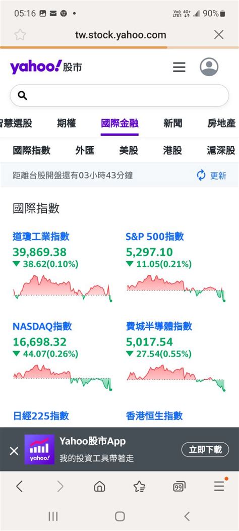 兆豐永續高息等權00932 今日股價走勢兆豐永續高息等權討論區