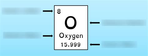 diagram  whats  symbol  quizlet